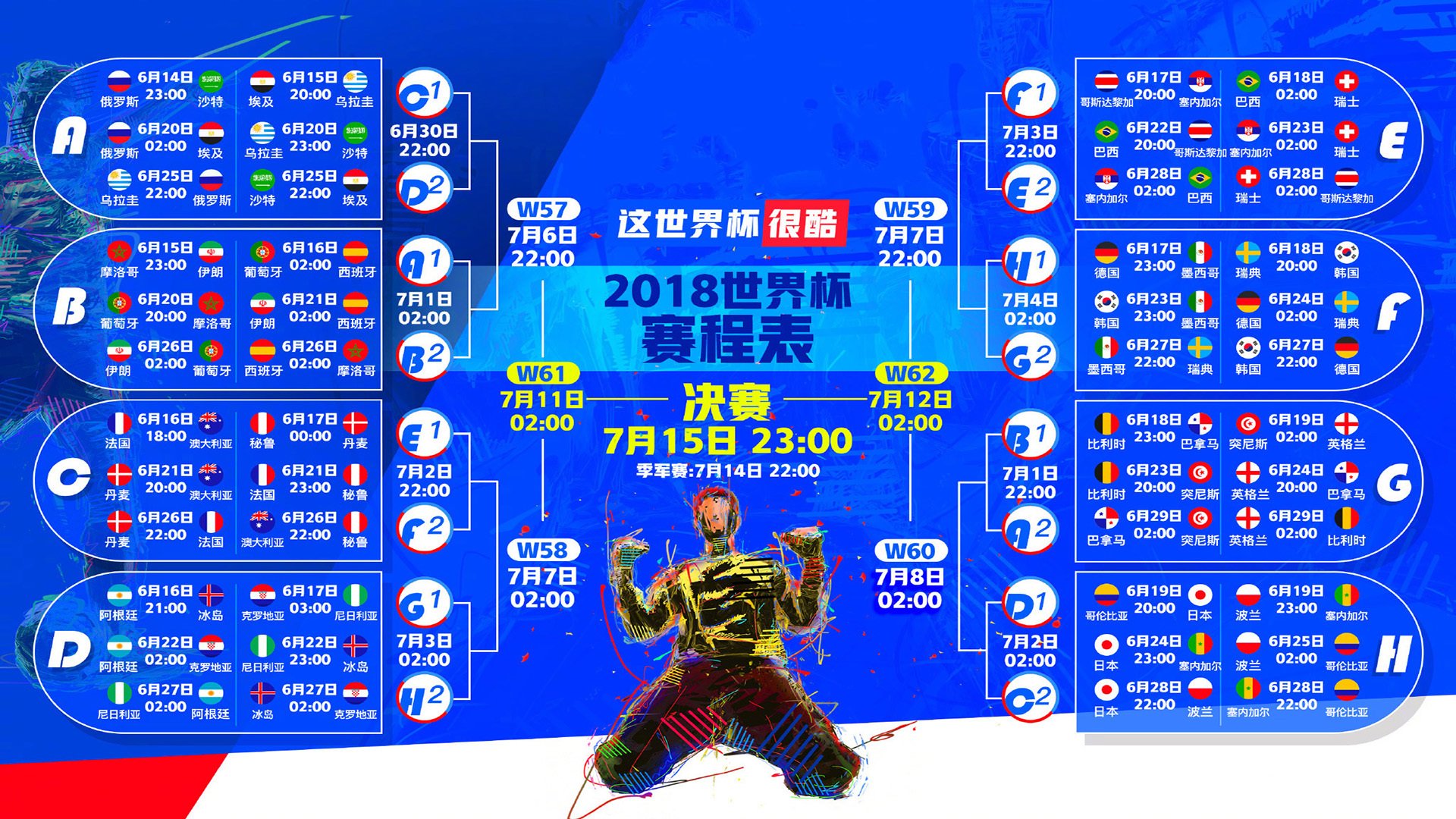 2026年世界杯半决赛:传统豪门点球大战惊险晋级,世界杯2021半决赛时间